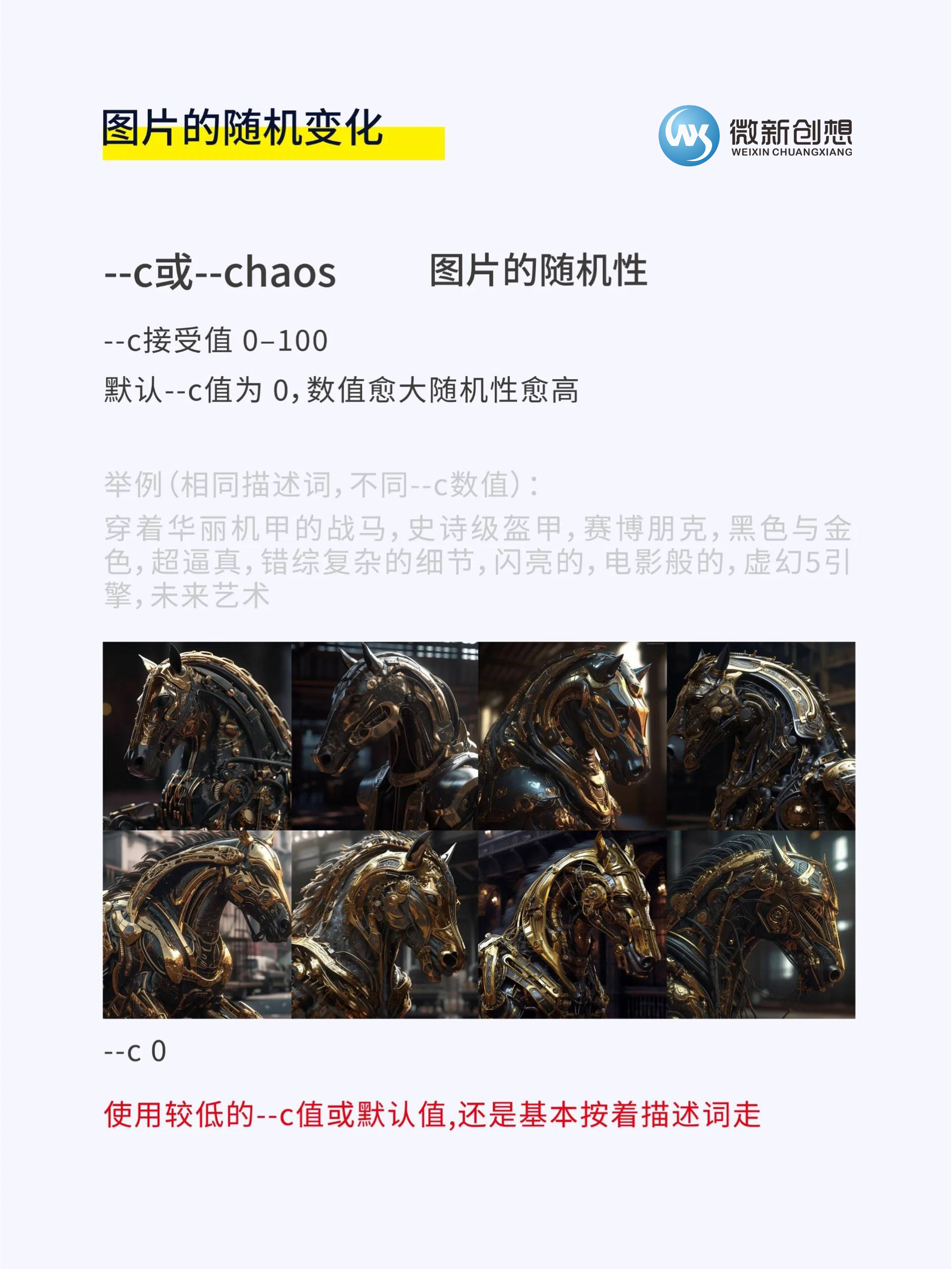 Midjourney命令參數解析 –c或–chaos 圖片隨機性插圖