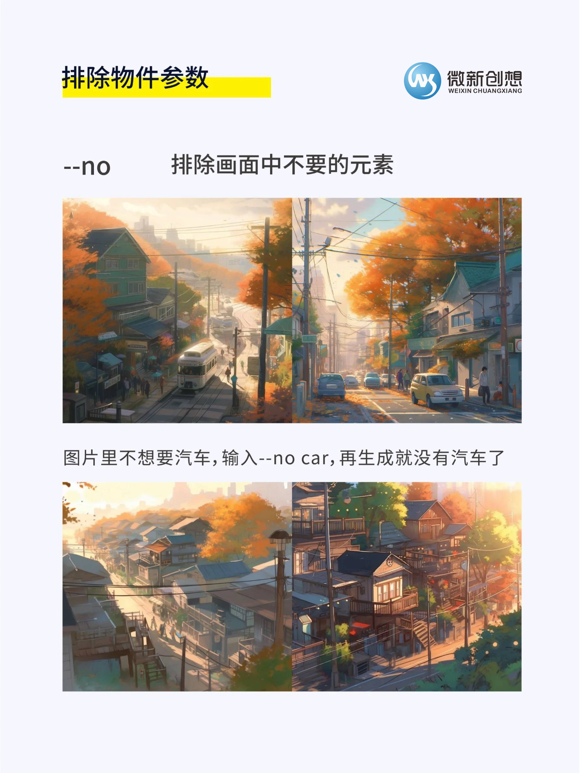 Midjourney命令參數解析 –no 排除畫面中不需要的元素插圖