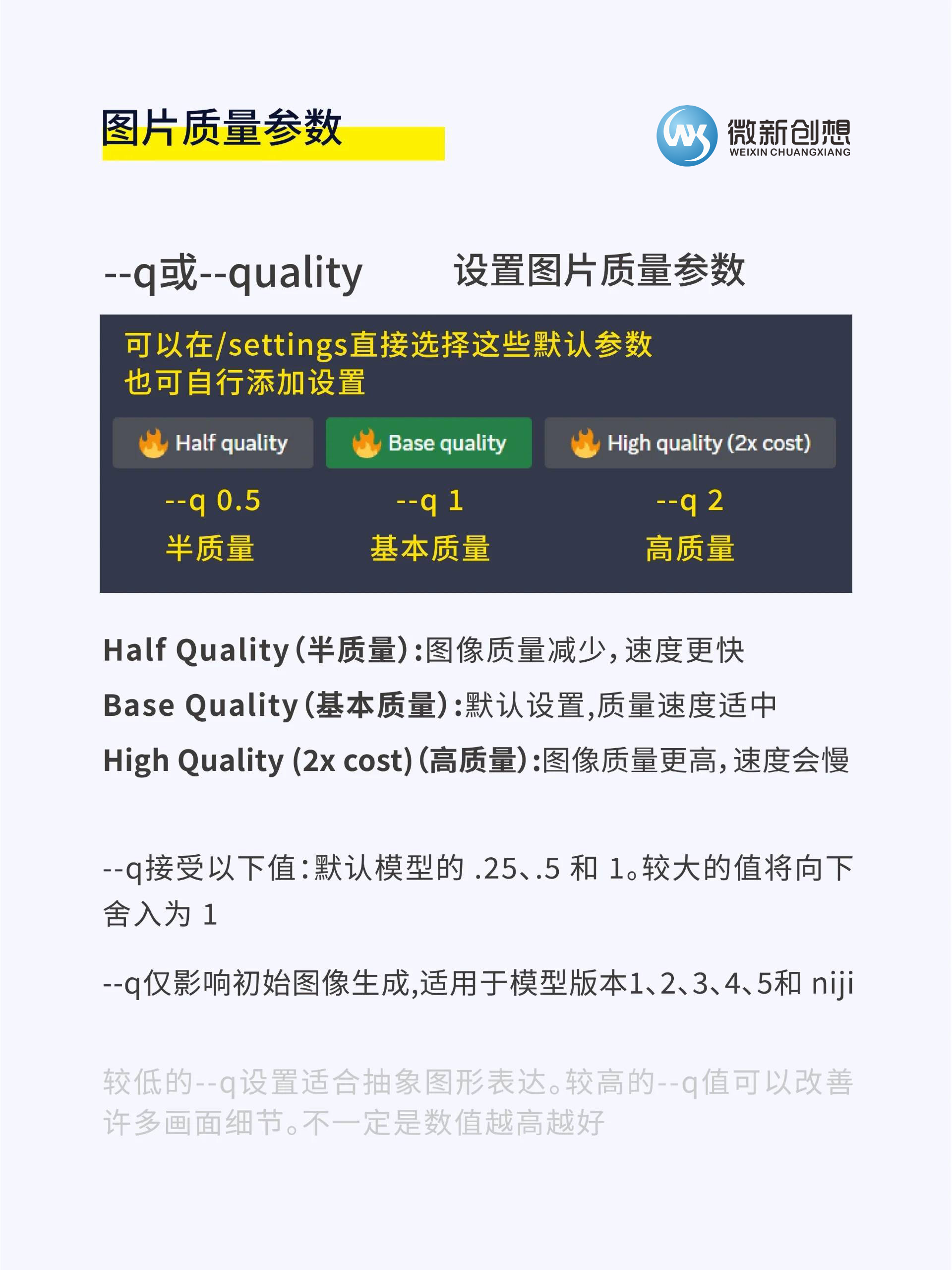 Midjourney命令參數解析 –q或–quality 設置圖片質量參數插圖