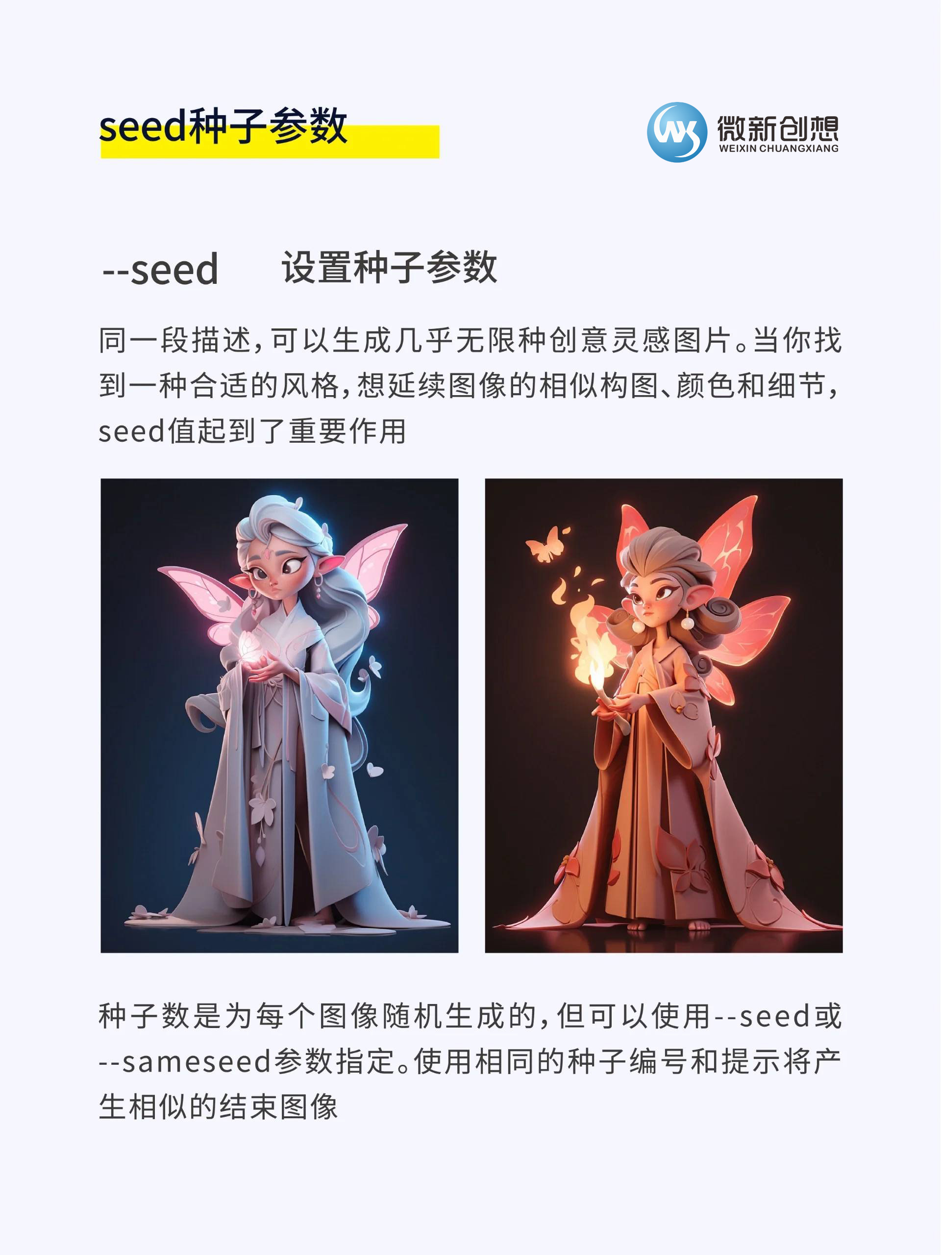 Midjourney命令參數解析 –seed 種子參數 讓圖片人和物相似插圖