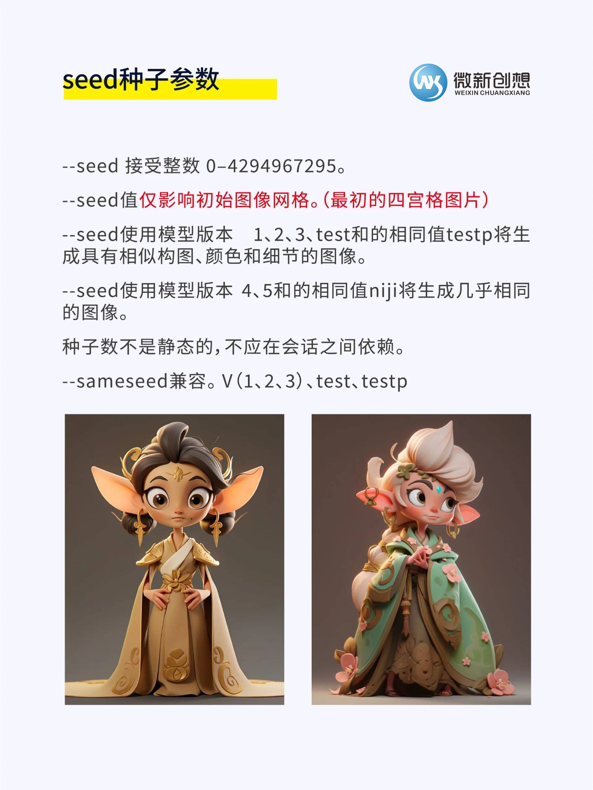 Midjourney命令參數解析 –seed 種子參數 讓圖片人和物相似插圖1