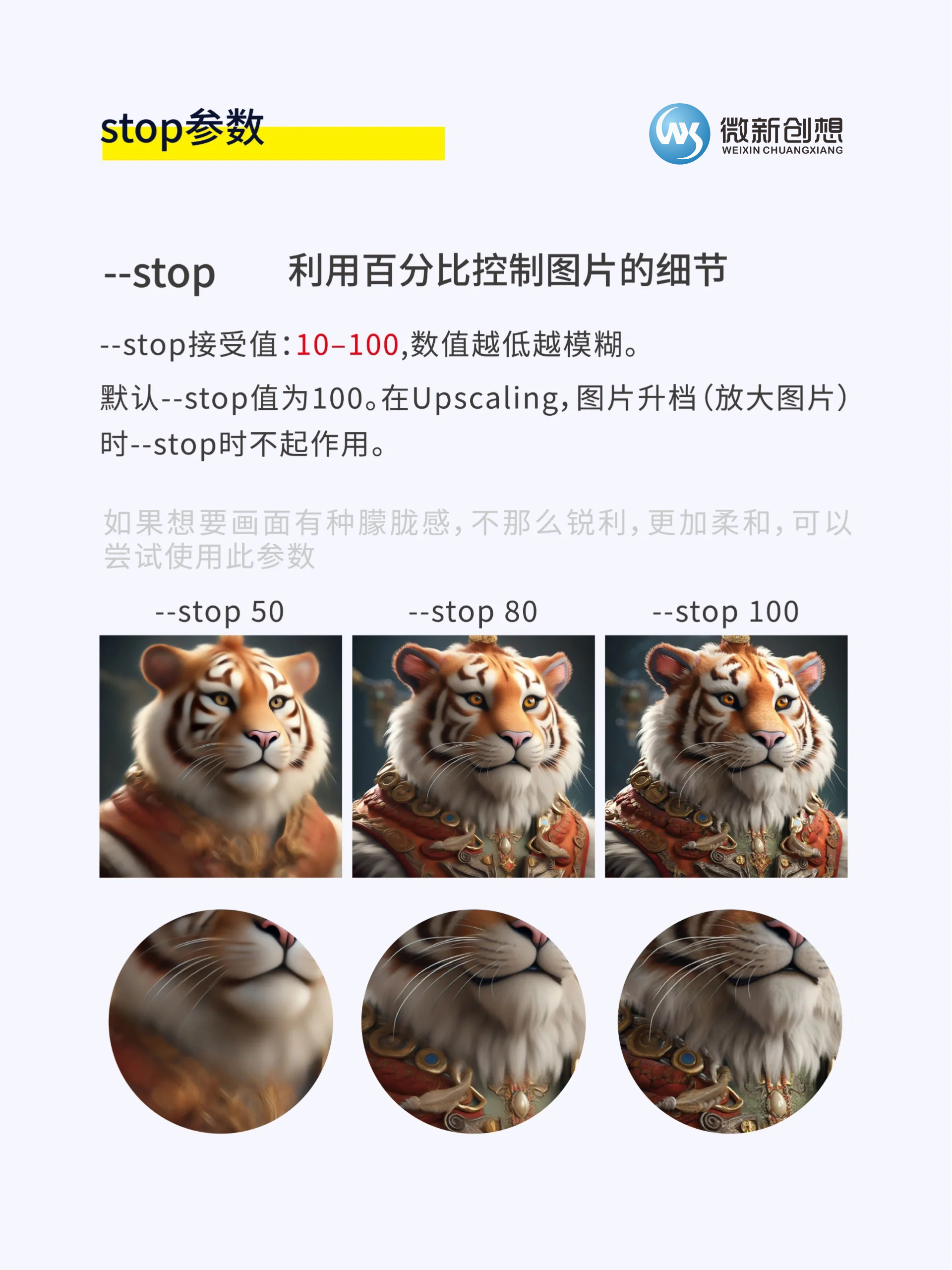 Midjourney命令參數解析 –stop 控制圖片模糊程度插圖